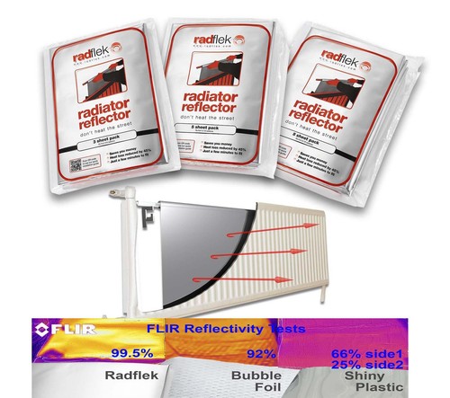 Radflek radiator heat - radiator,