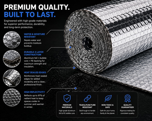 Foil insulation roll radiator - insulation,
